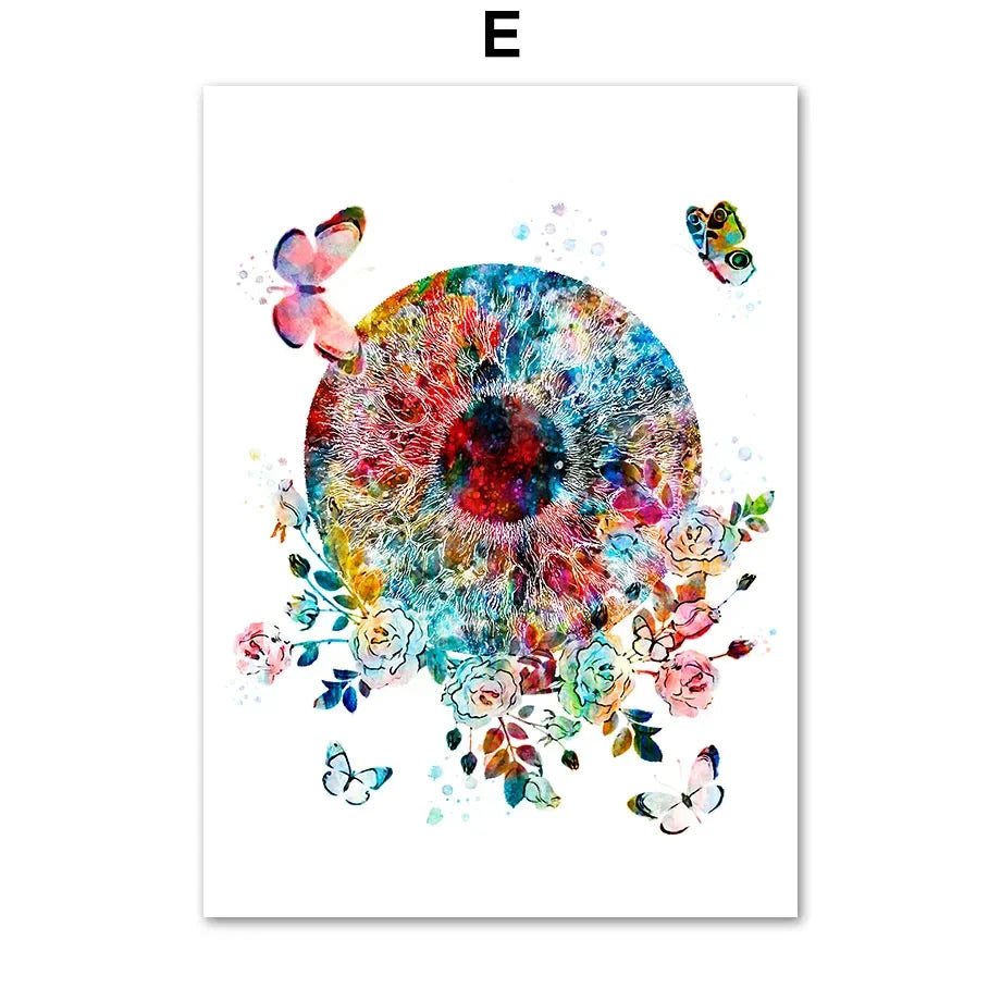 Abstract Watercolor Eye Anatomy Education Nordic Posters