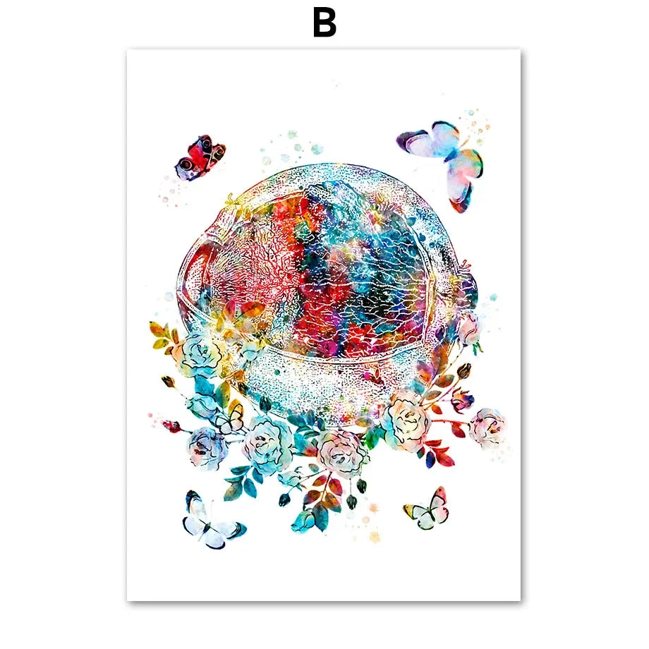 Abstract Watercolor Eye Anatomy Education Nordic Posters