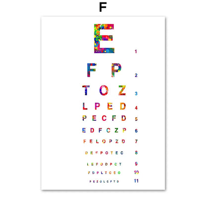 Vision Optometrist Eye Anatomy Doctor Optician Wall Art