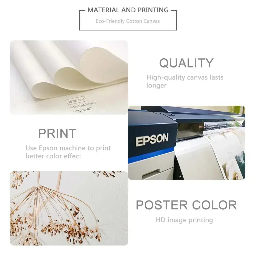 Color Custom Pet Portrait Personalized Poster