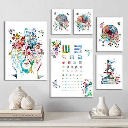 Abstract Watercolor Eye Anatomy Education Nordic Posters